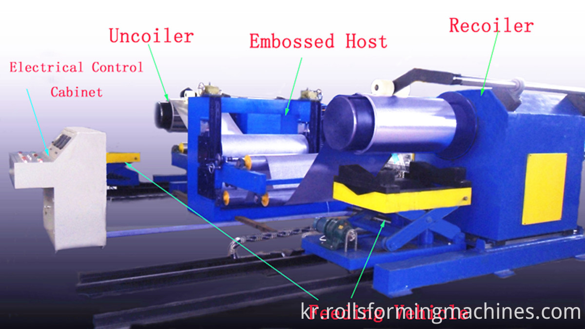 금속 시트 엠보싱 기계 metal sheet embossing machine